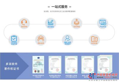 信息化綜合服務(wù)產(chǎn)品提供者 森源重工信息科團(tuán)隊(duì)的專業(yè)信息咨詢服務(wù)