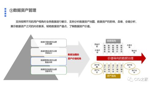 基于數(shù)據(jù)中臺的數(shù)據(jù)治理解決方案 構(gòu)建高效、可靠的數(shù)據(jù)處理與存儲支持服務(wù)