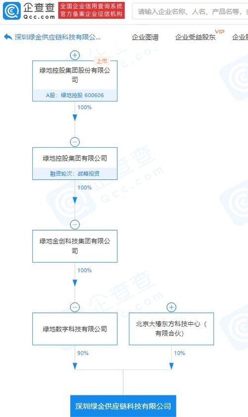 數(shù)據(jù)處理與存儲支持服務(wù) 數(shù)據(jù)資產(chǎn)時(shí)代的關(guān)鍵支撐與技術(shù)演進(jìn)